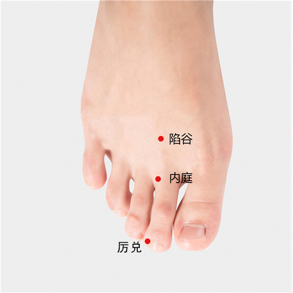 1693970771169749.jpg 厉兑,内庭,陷骨.jpg
