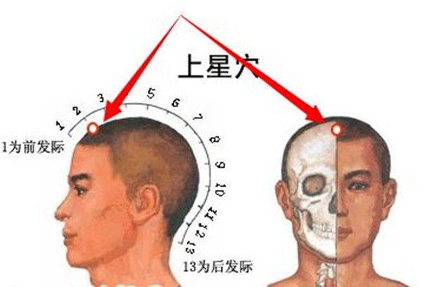 艾艾贴太渊穴位置图