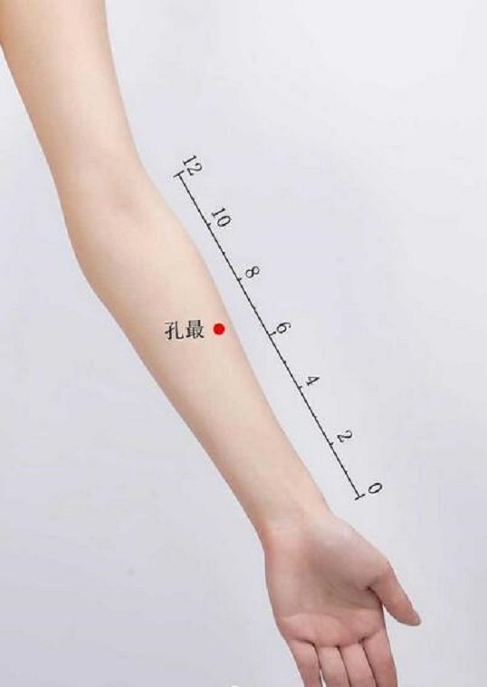 艾艾贴孔最穴位置图 艾艾贴孔最穴位置图