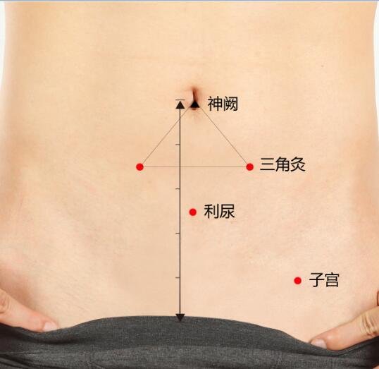 艾艾贴大椎穴位置图